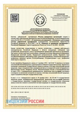 Приложение к сертификату для ИП Урюпинск Сертификат СТО 03.080.02033720.1-2020